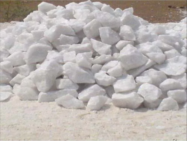 Silica Quartz